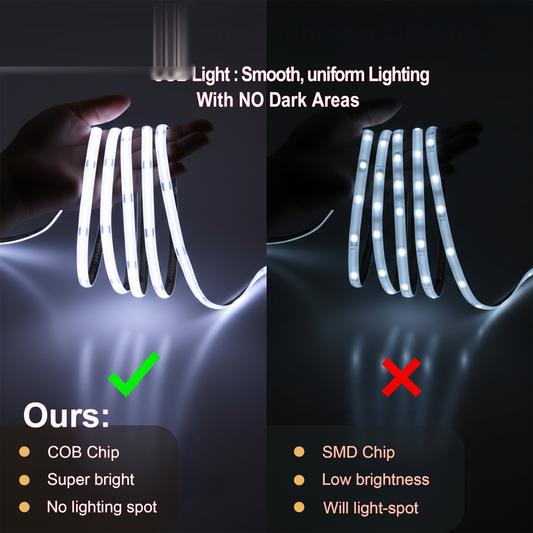 Cold White COB LED Strip Light 10W/m IP65 Waterproof 50M Reel
