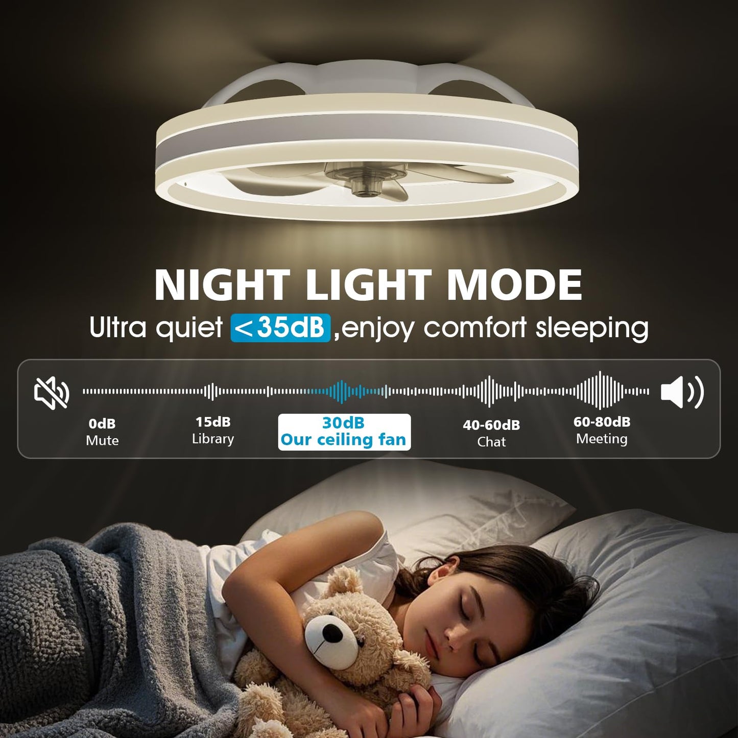 50cm Ceiling Fan with LED Light - White