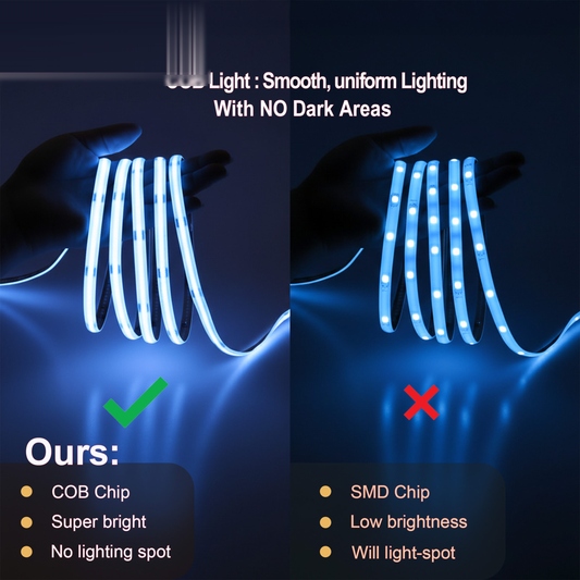 Blue COB LED Strip Light 10W/m IP65 Waterproof 50M Reel