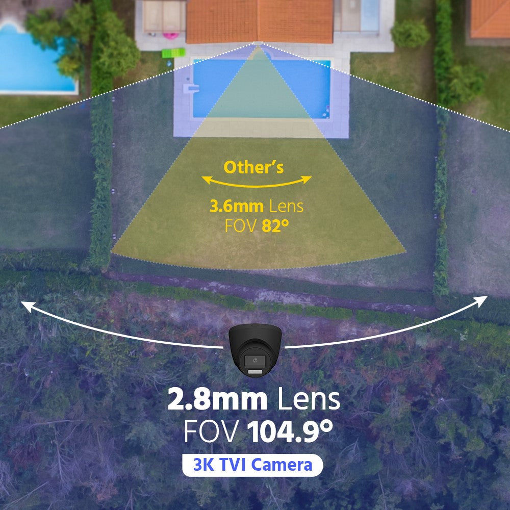 Hizone Pro 3K Hybrid Turret Cam, 1-Way Audio 40m, Black – HZ-TC500S-B