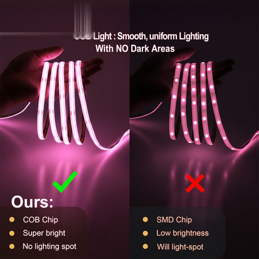 Pink COB LED Strip Light 10W/m IP65 Waterproof 50M Reel