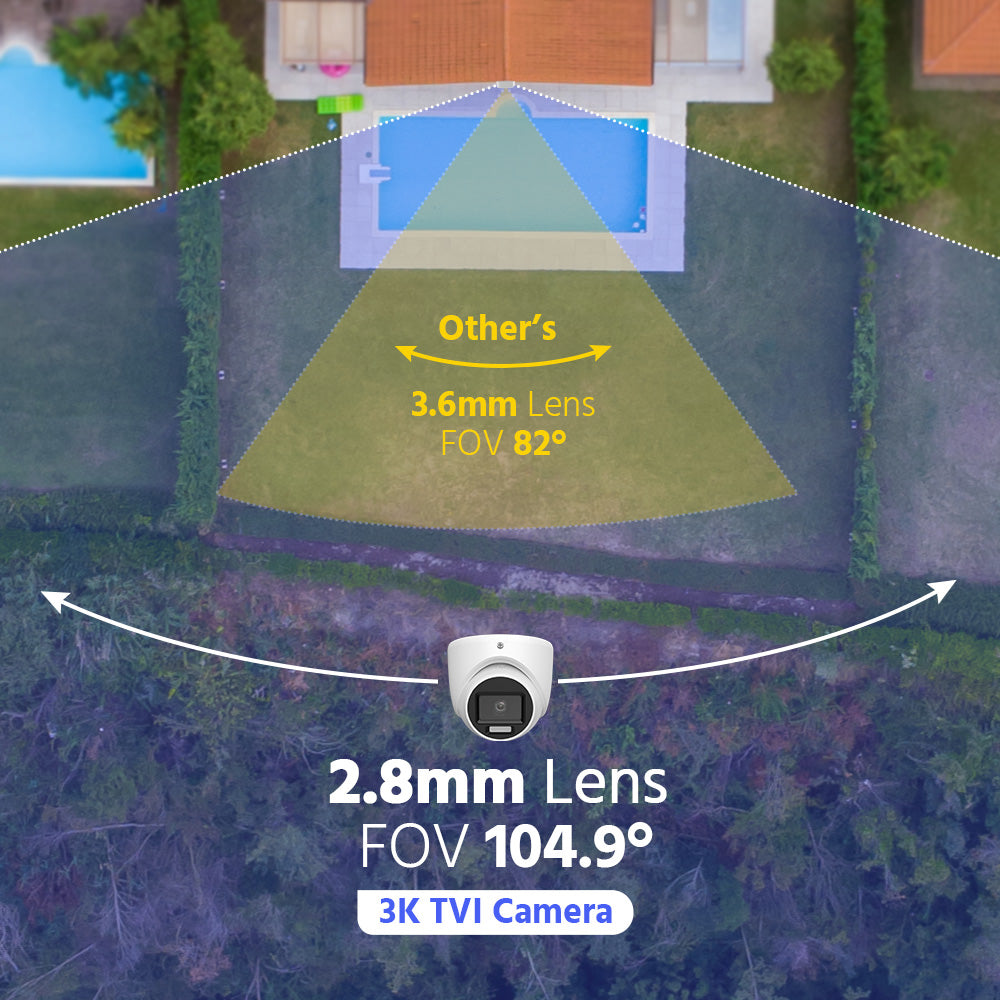 Hizone Pro 3K Hybrid Turret Cam, 1-Way Audio 40m, White – HZ-TC500S-W