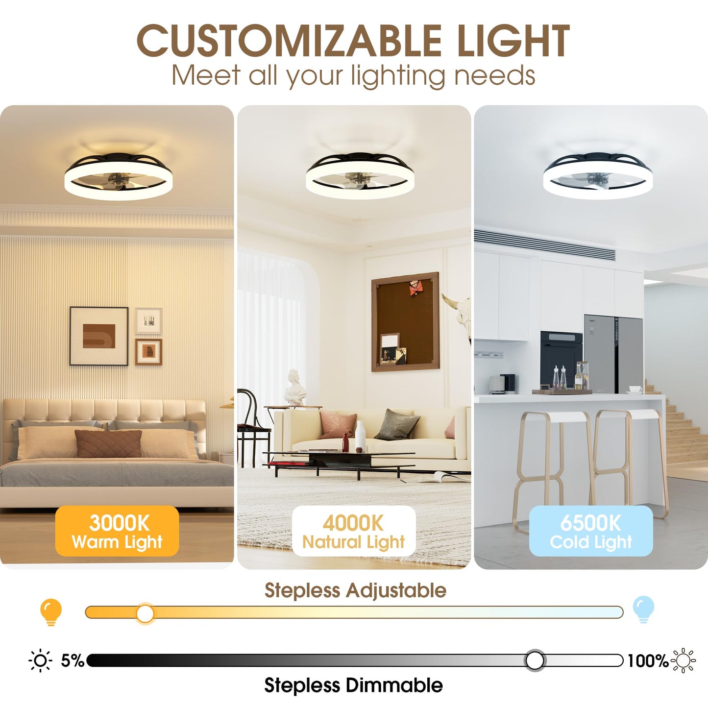 50cm Ceiling Fan with LED Light - Black
