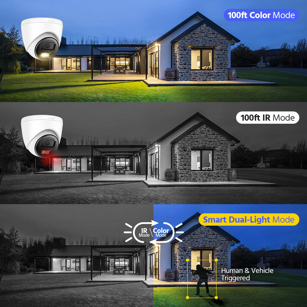 Hizone Pro 3K ColorVU Camera, 2-Way Audio, White – HZ-IPC500M-W