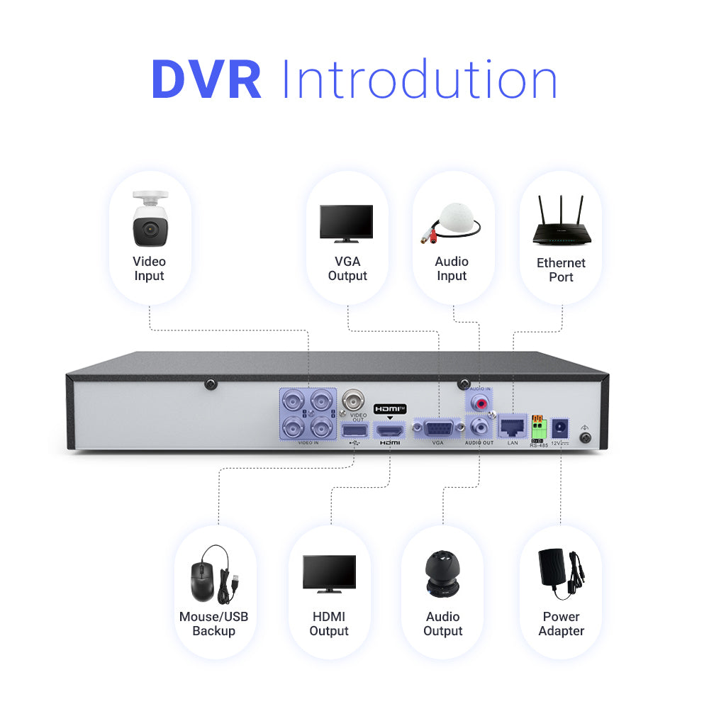 AcuSense 4 Channel 3K Hybrid DVR | DVR-504XT | 5MP Lite @ 12 fps, Facial Recognition, 5-in-1