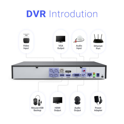 AcuSense 4 Channel 3K Hybrid DVR | DVR-504XT | 5MP Lite @ 12 fps, Facial Recognition, 5-in-1