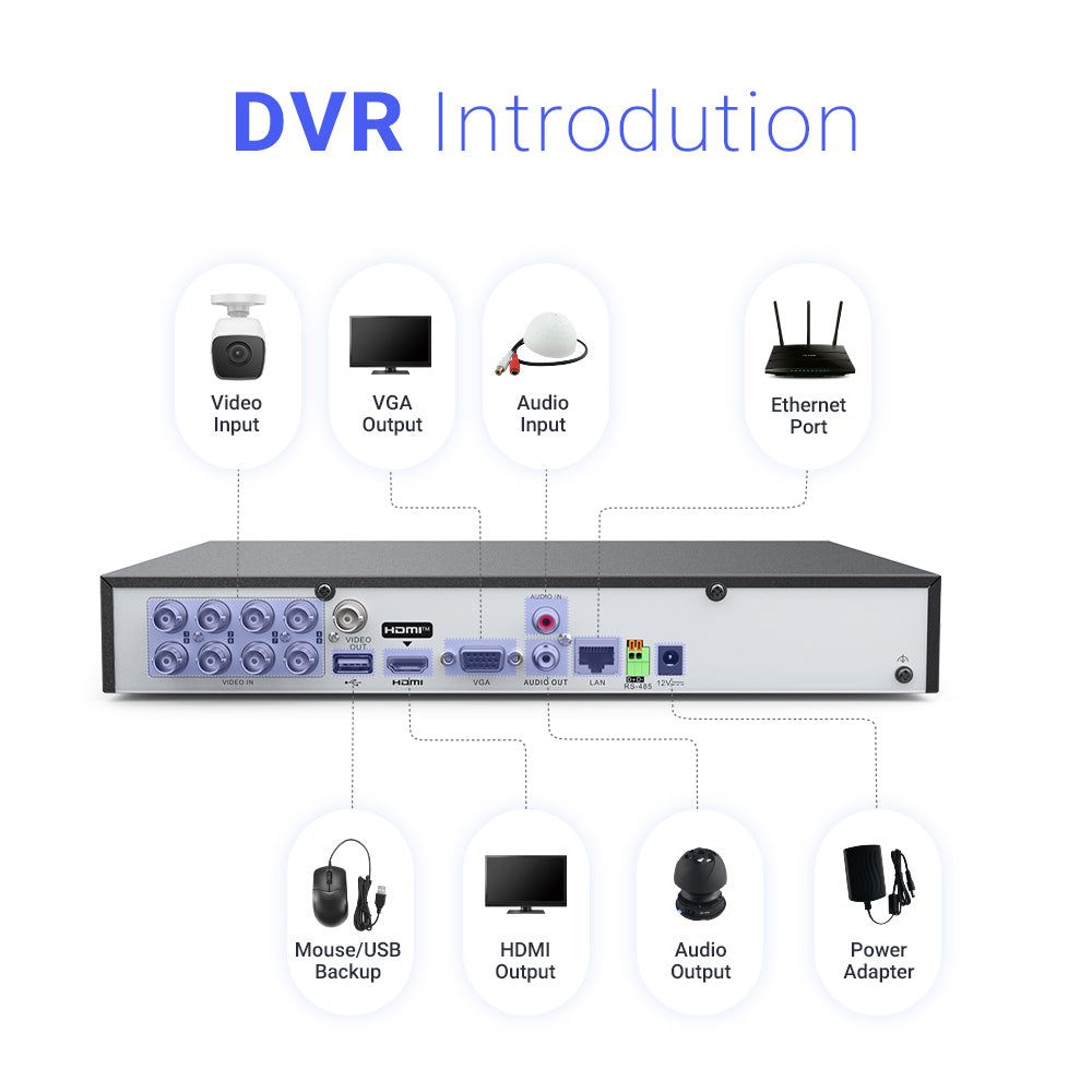 AcuSense 8 Channel 3K Hybrid DVR | DVR-508XT | 5MP Lite @ 12 fps, Facial Recognition, 5-in-1