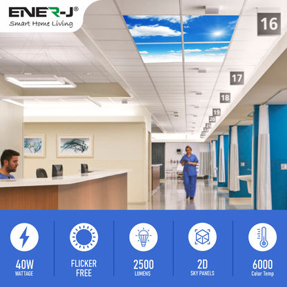 SKY Cloud LED Panel 2D version 60x60cms 40W 4 pcs set