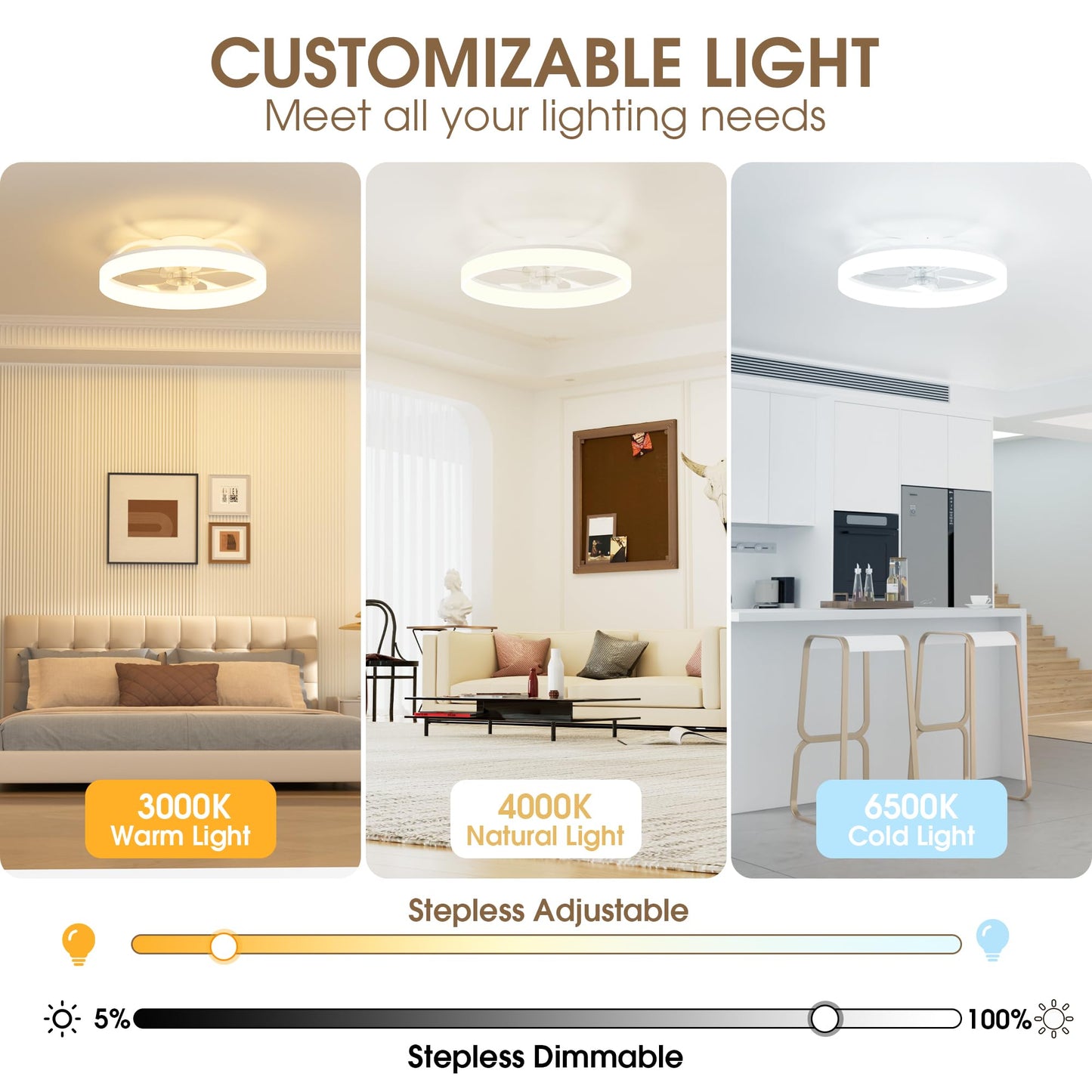 40cm Ceiling Fan with LED Light - White