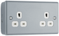 BG Metal Clad Double, unswitched - MC524-01