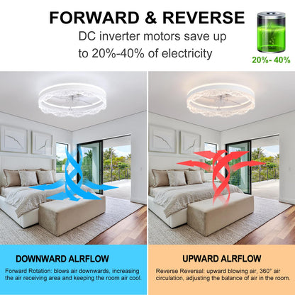 50cm Ceiling Fan with LED Light 30W Remote 6-Speed Reversible – White