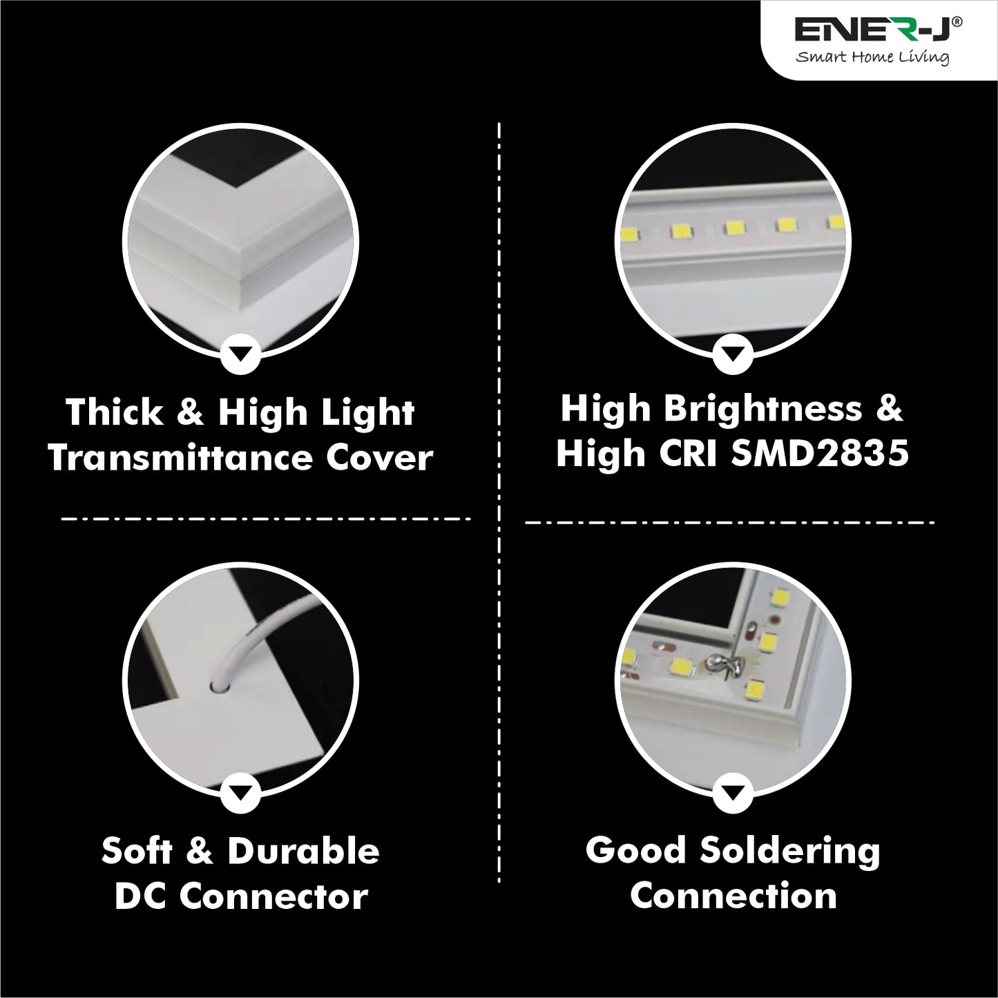 Ener-J Double Square Borderline LED Ceiling Panel 595x595mm 40W 6000K Daylight and Blue