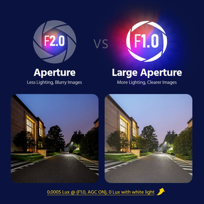 Smart Hybrid Light Full Colour Dual-Lens Fixed Turret Camera | T559W-HDS | 3K, 2960×1665 @ 20 fps (White)