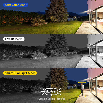 Smart Hybrid Light Full Colour Dual-Lens Fixed Turret Camera | T559W-HDS | 3K, 2960×1665 @ 20 fps (White)