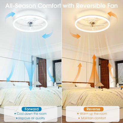 50cm Ceiling Fan with LED Light (3600LM) - White