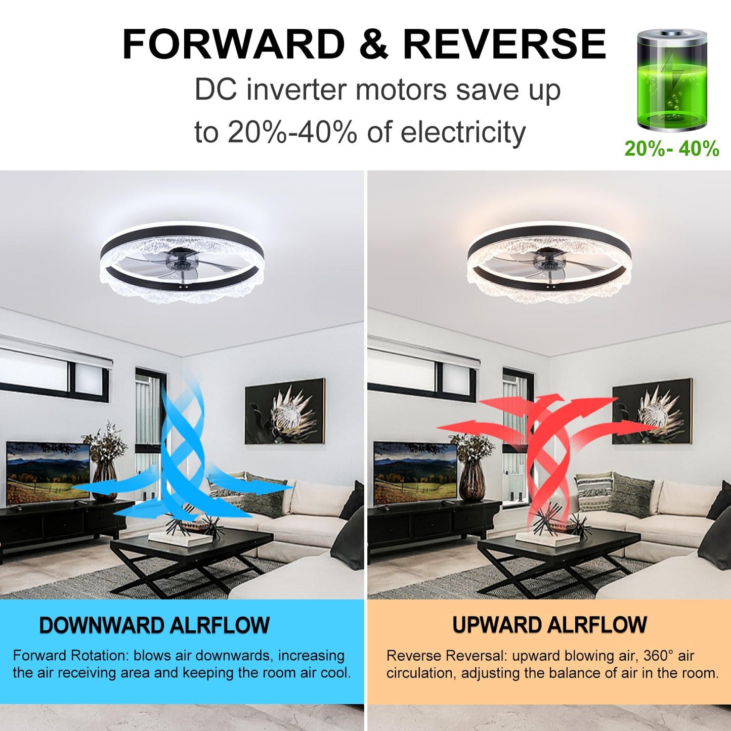 50cm Ceiling Fan with LED Light 30W Remote 6-Speed Reversible – Black