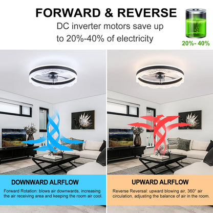 50cm Ceiling Fan with LED Light 30W Remote 6-Speed Reversible – Black