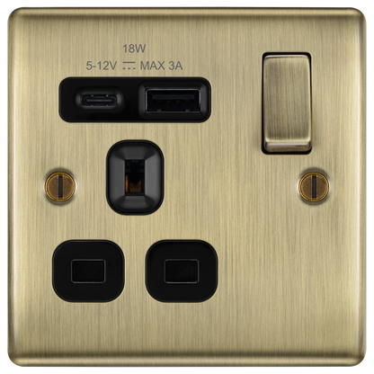 BG Nexus Metal Antique Brass USB Charging Sockets