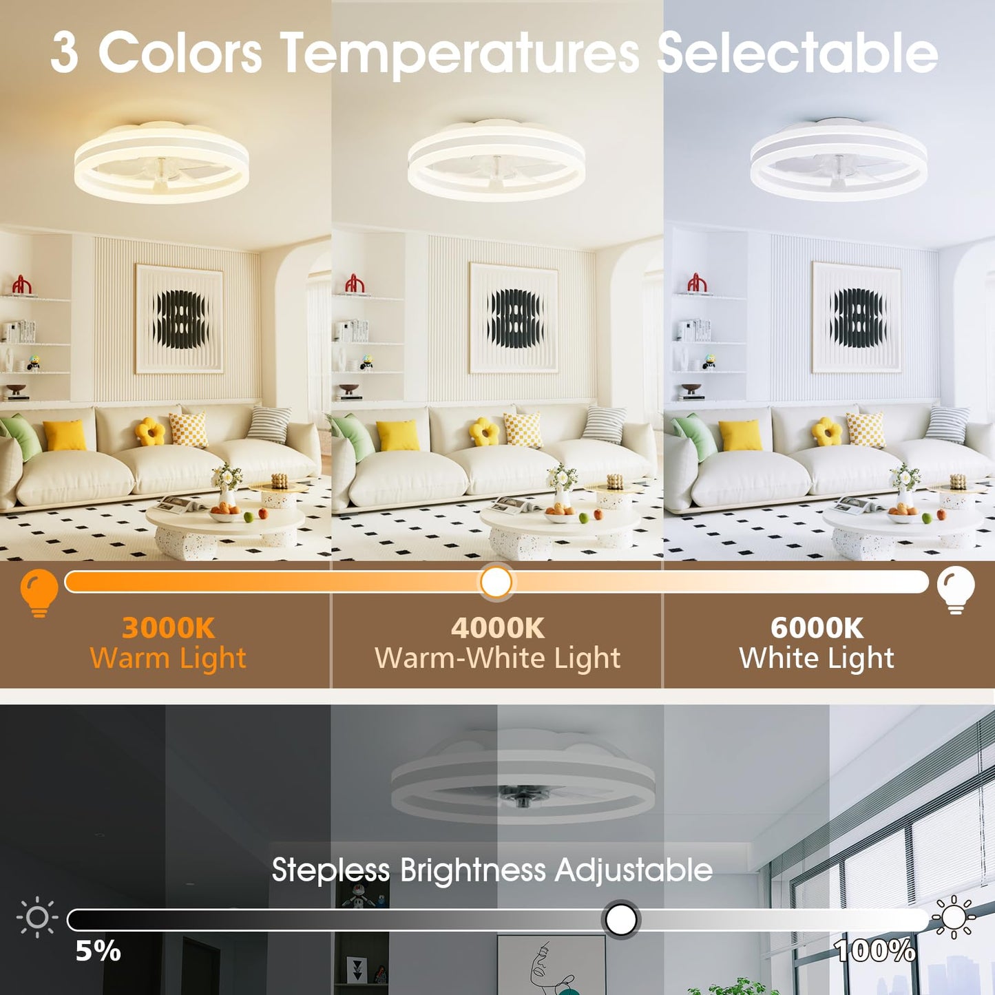 50cm Ceiling Fan with LED Light - White