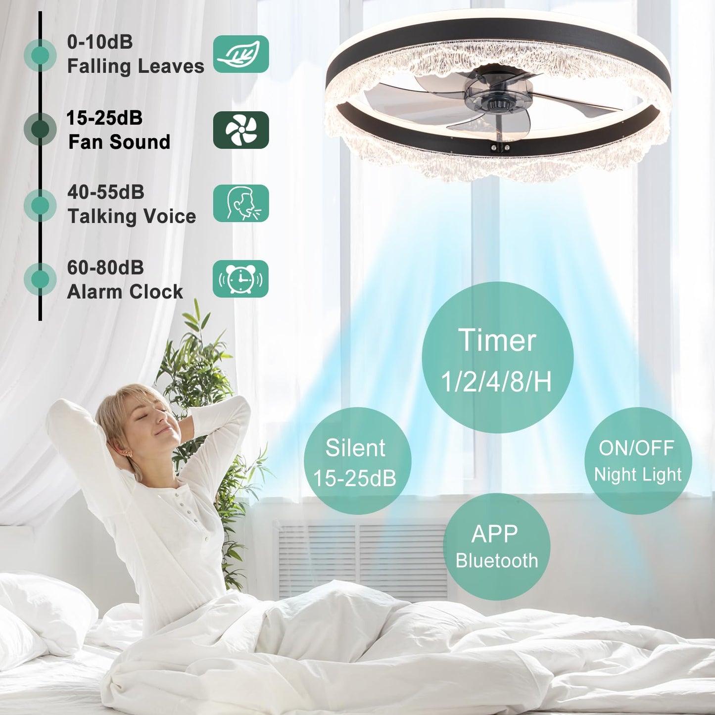 50cm Ceiling Fan with LED Light 30W Remote 6-Speed Reversible – Black