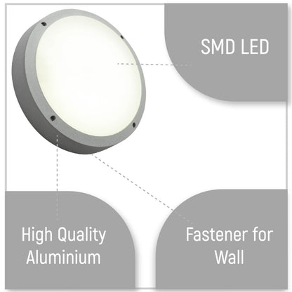 Fool Moon Eyelid LED Diecast Aluminium Round Wall Lamp 20W Cool White 4000K IP54 Grey 275mm