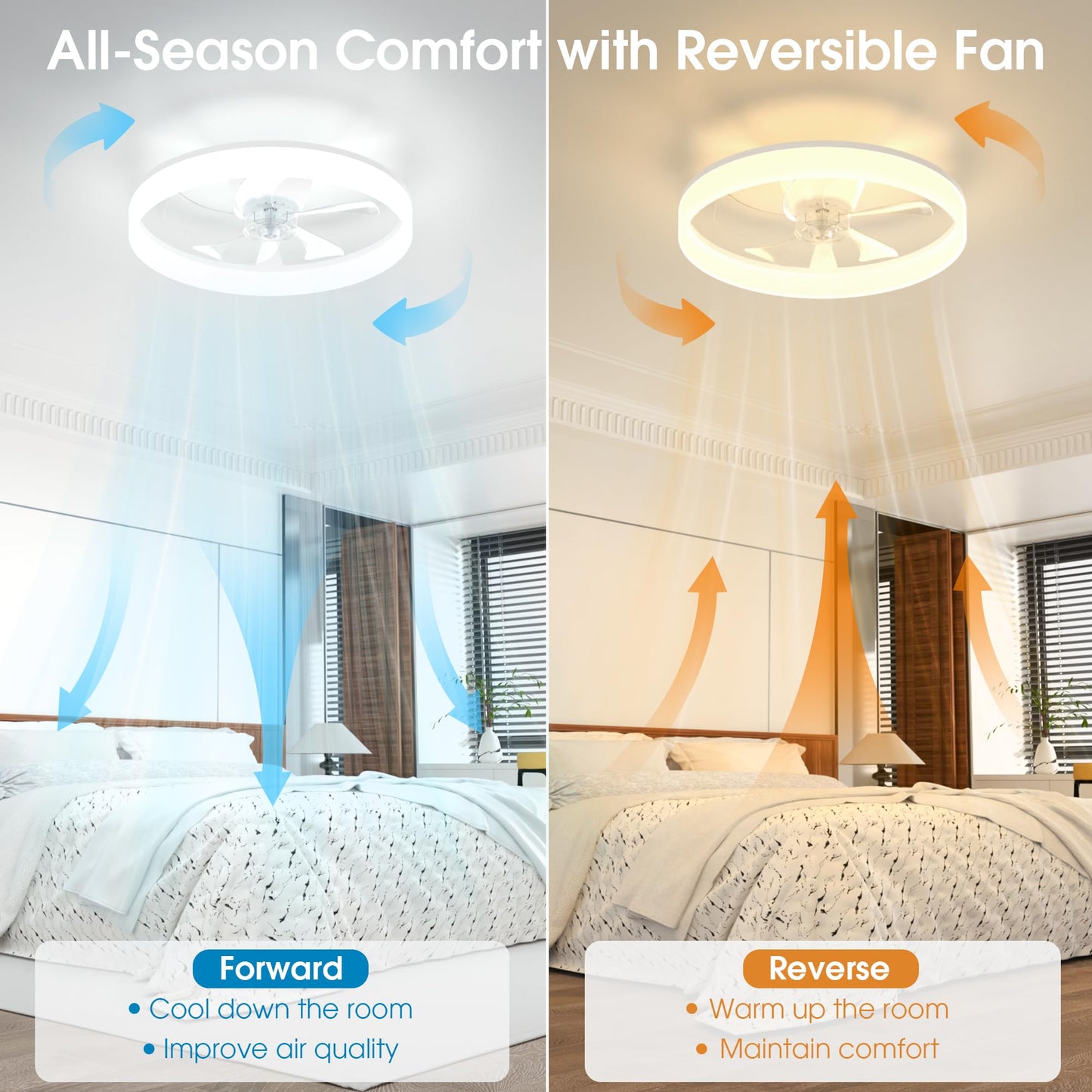 40cm Ceiling Fan with LED Light - White
