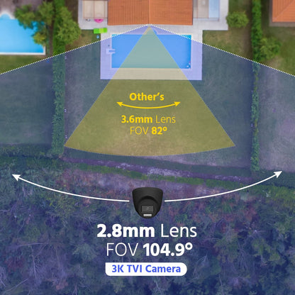 Hizone Pro 3K Hybrid Turret Cam, 1-Way Audio 40m, Black – HZ-TC500S-B
