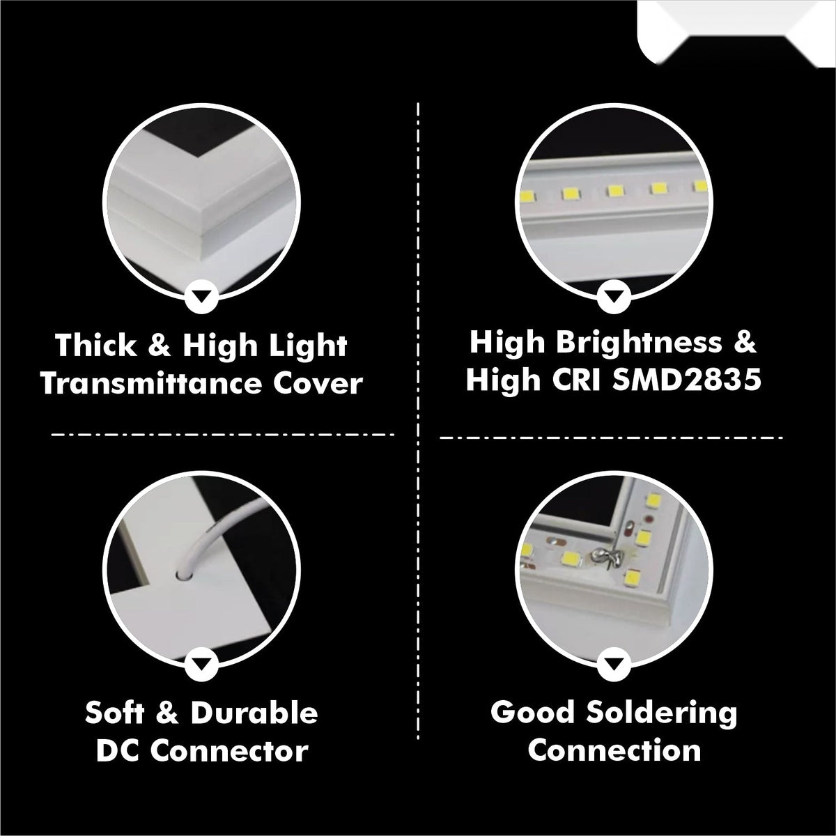 Double Square LED Ceiling Panel, 60x60cm, 40W 4000LM, 4000K