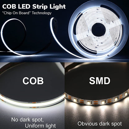 12V COB LED Strip Lights with 480 LEDs/M, 12W/M, 1200lm/M, CRI 90-92, 3000K