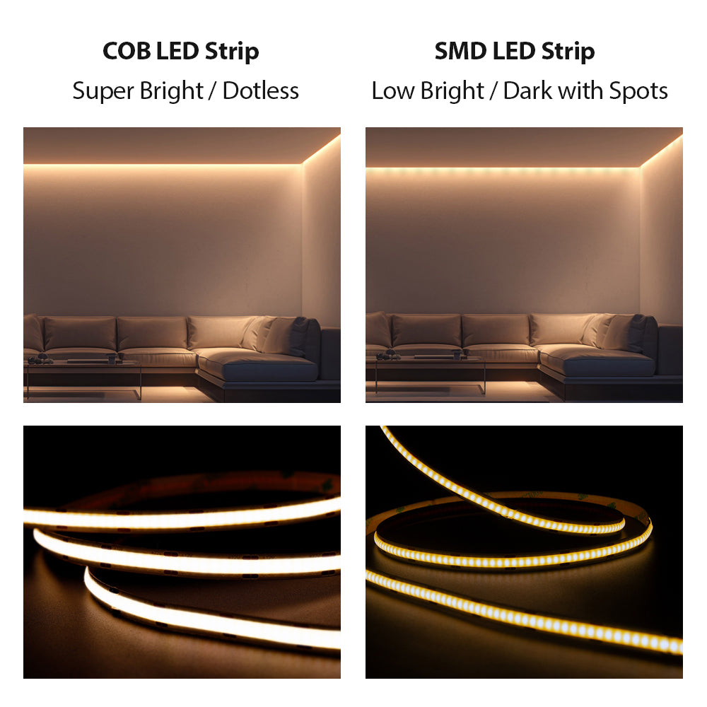 5 Meters Set of 24V Dotless COB Strip with 480 LEDs/M + Dimming Controller + UK Adapter Plug, 4000K