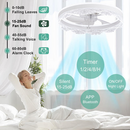 50cm Ceiling Fan with LED Light 30W Remote 6-Speed Reversible – White