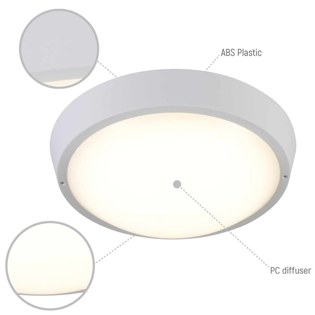 LED Bulkhead Light IP65 Ceiling Wall Interior Exterior 4000K White