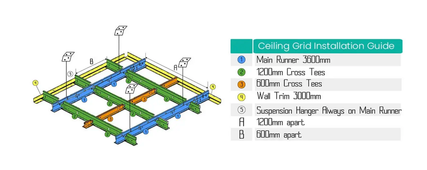 Main Tee Black 3600mm