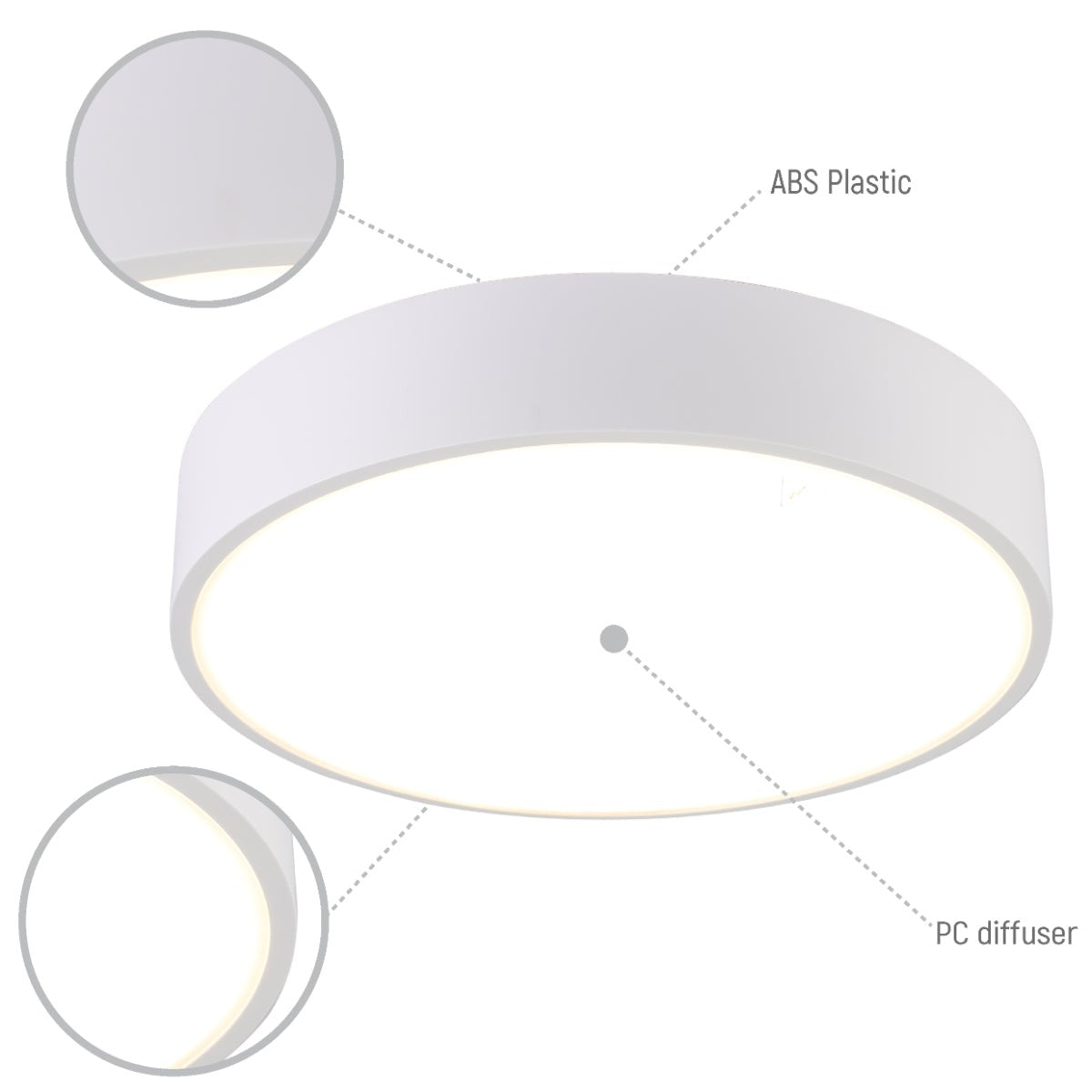 Sleek LED Bulkhead Light IP65 Ceiling Wall Interior Exterior 24W 4000K White