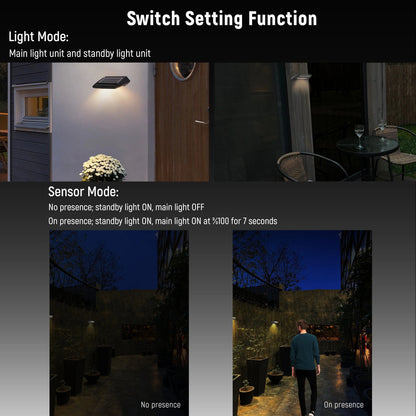 Solar-Powered Tiltable LED Wall Light, Motion Sensor, 3000K Warm White, Rechargeable, Outdoor Use