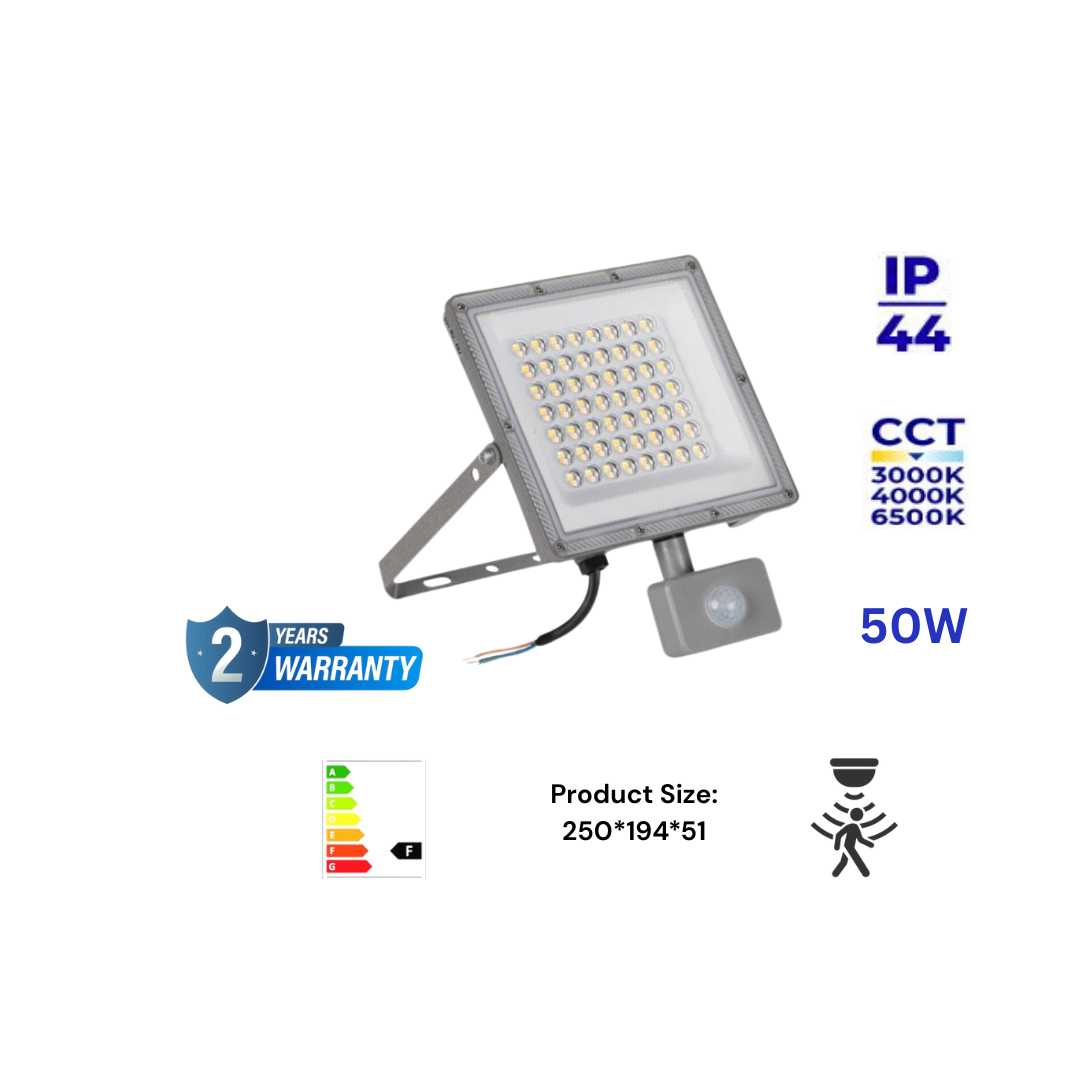 Recessed Lights (20)